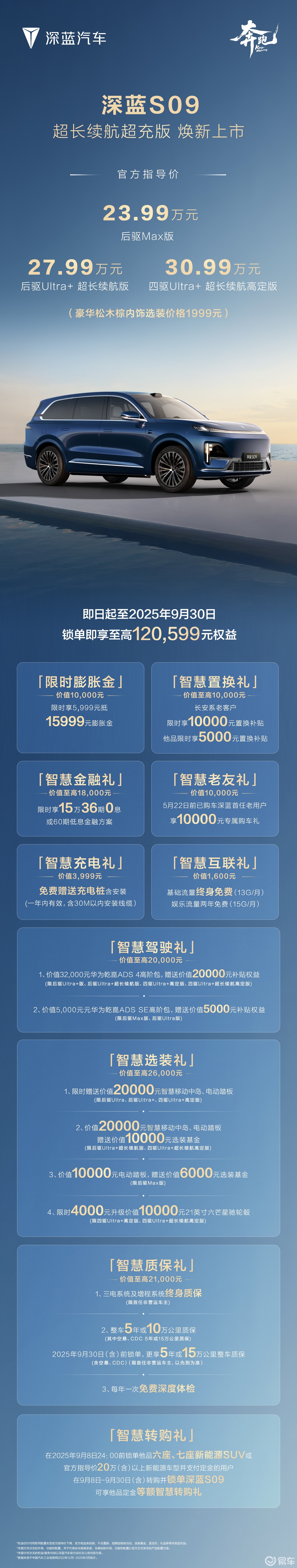 深蓝S09与领克900 ，30万级家庭SUV对决