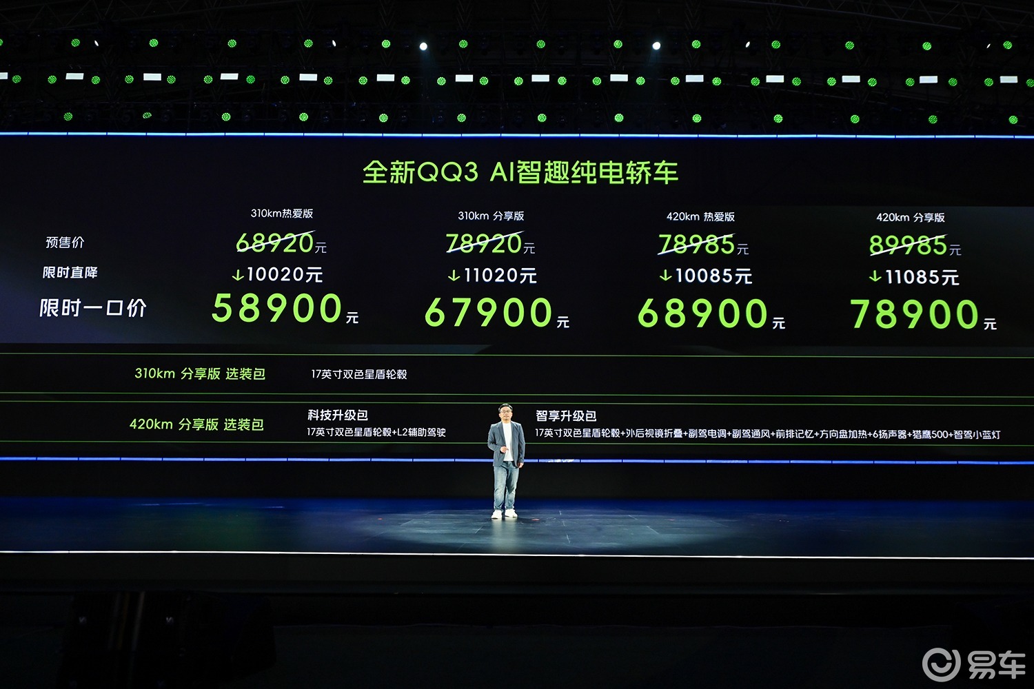 5.89万起！全新奇瑞QQ3堪称小车界“显眼包”