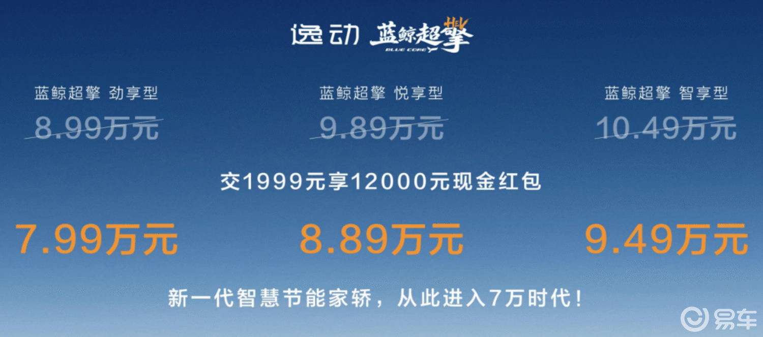 长安蓝鲸超擎双车首发：HEV进入七万时代