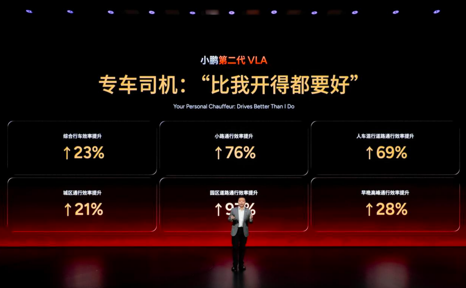 小鹏汽车开年放大招,发布第二代VLA,26款X9纯电版