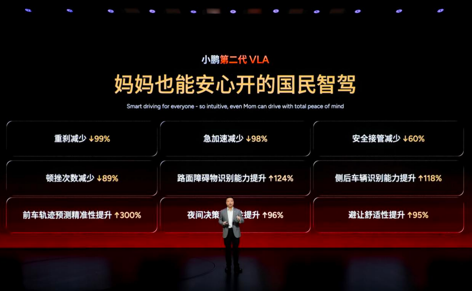 小鹏汽车开年放大招,发布第二代VLA,26款X9纯电版