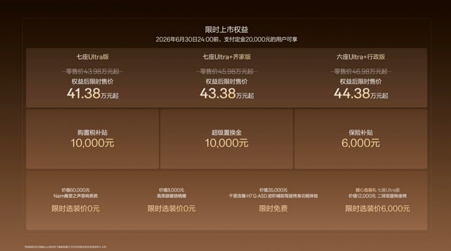 增配还降价？焕新极氪009上市限时41.38万起