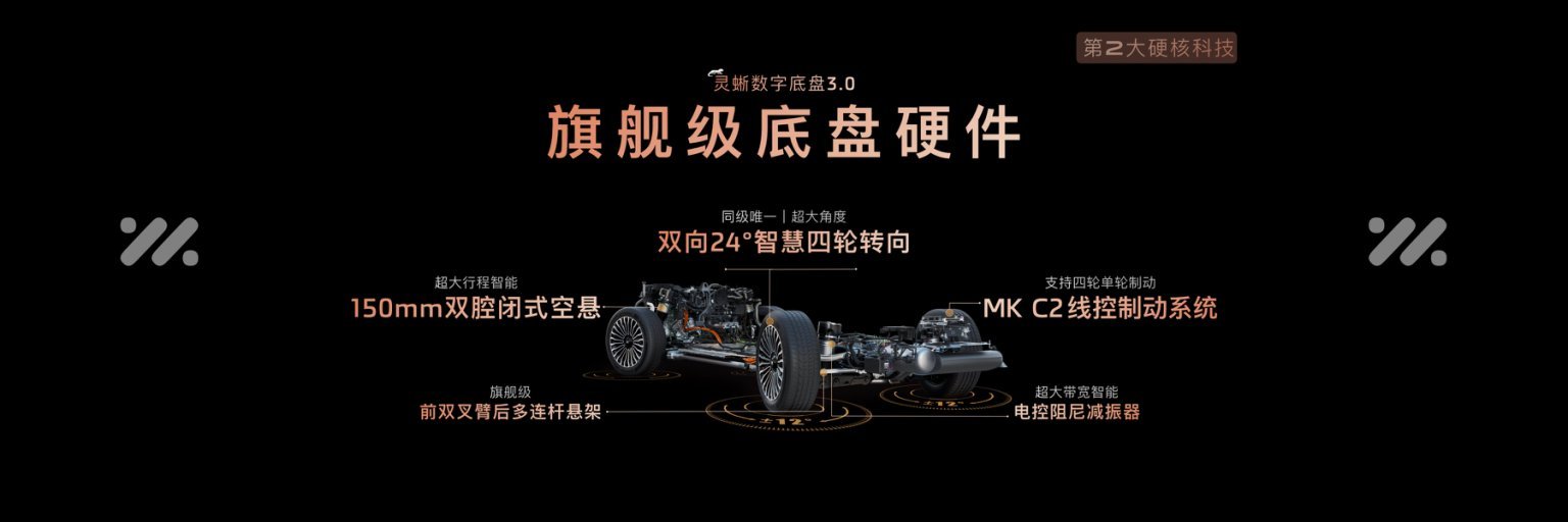 智己LS9大六座SUV 预售价33.69万起