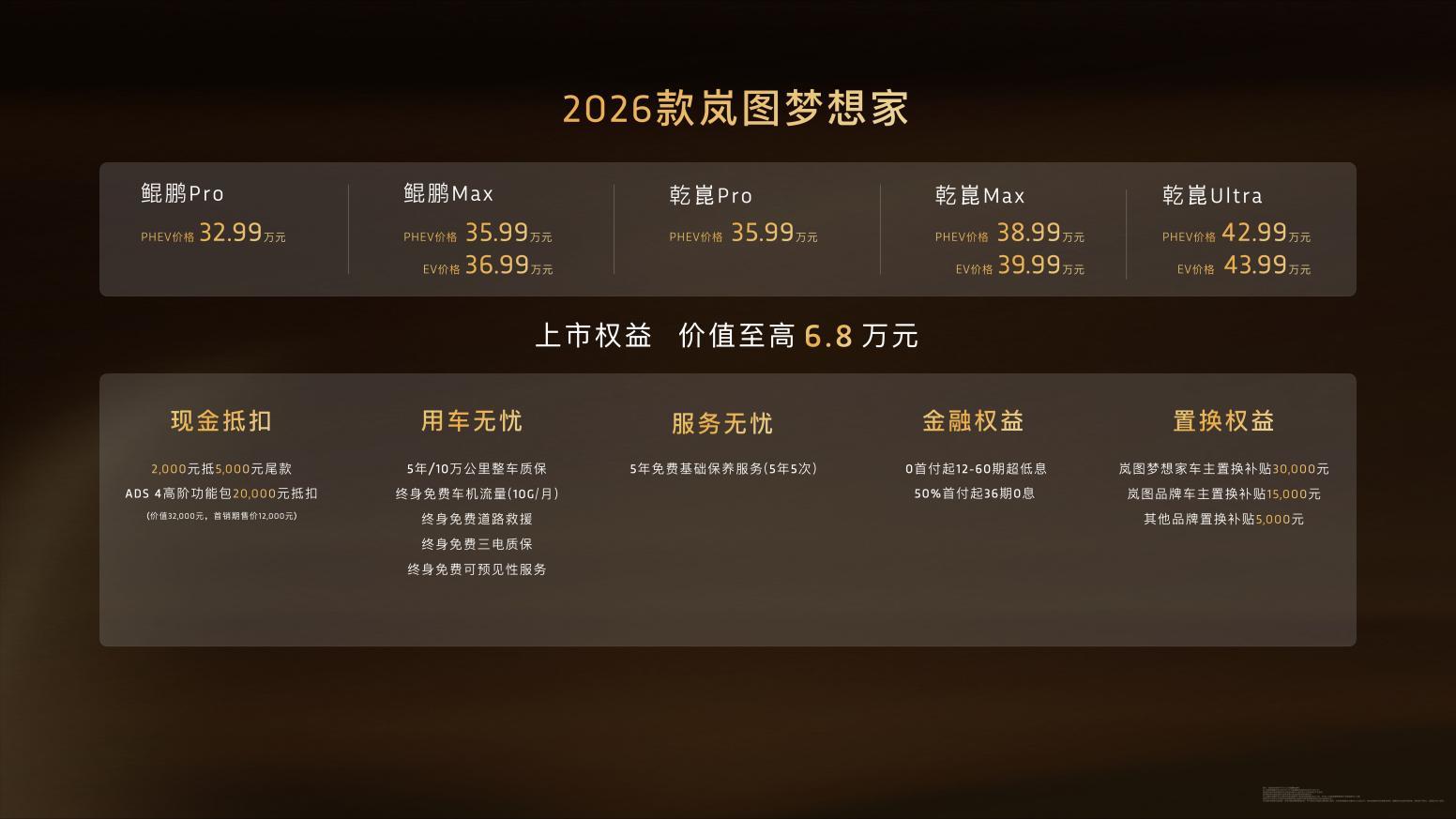 比冰箱彩电更重要：岚图梦想家给MPV市场的三重暴击