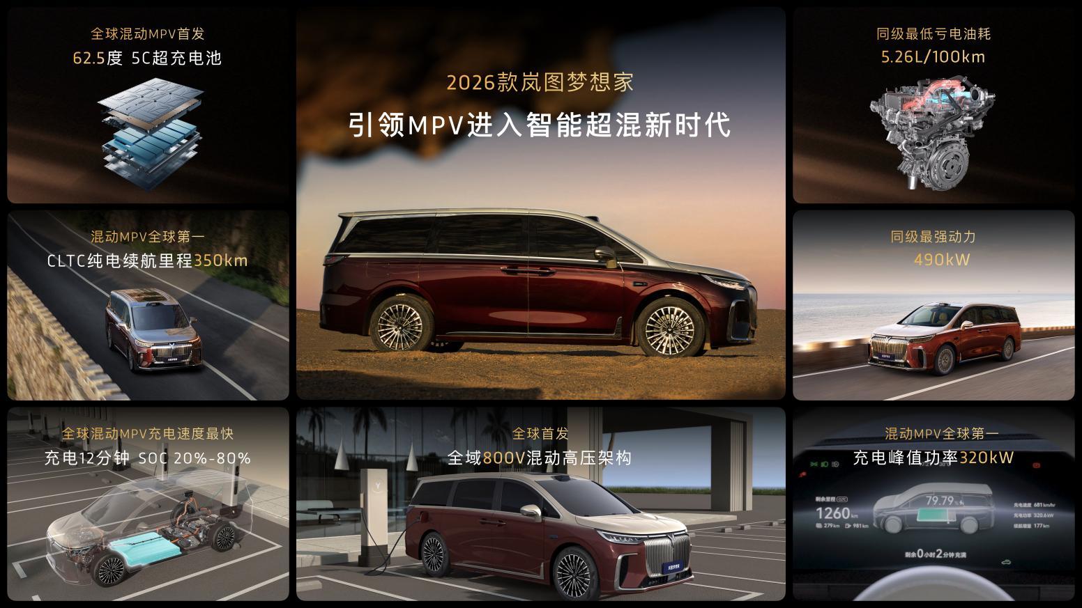 混动MPV之王2026款岚图梦想家32.99万起正式上市