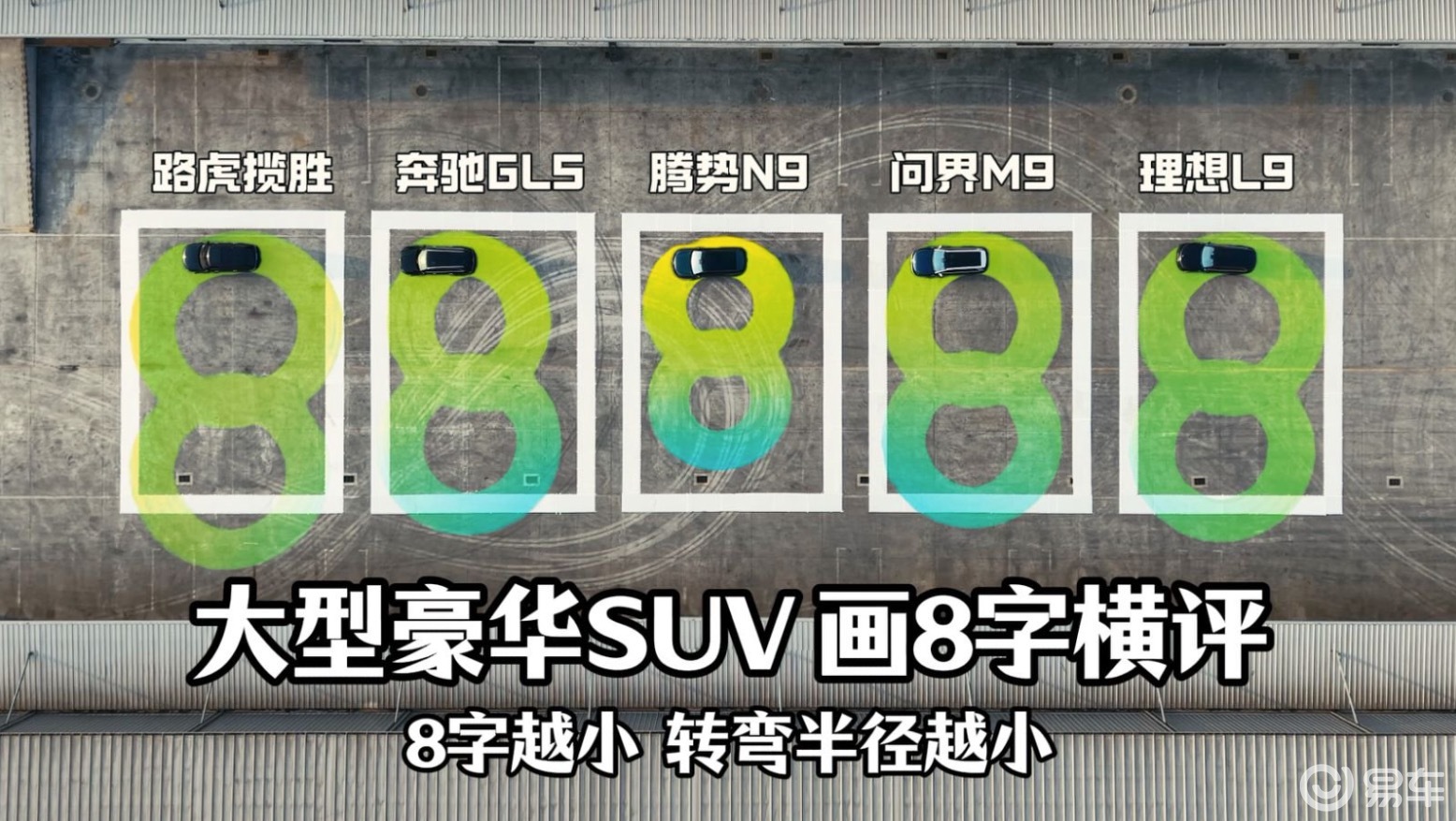买中大型SUV要看转弯半径
