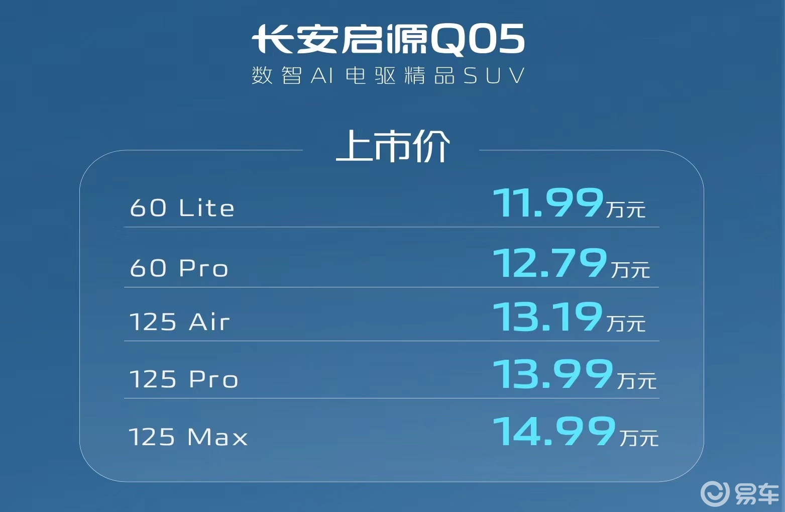11.99万起售 叠加双十二豪礼 长安启源Q05有多省？