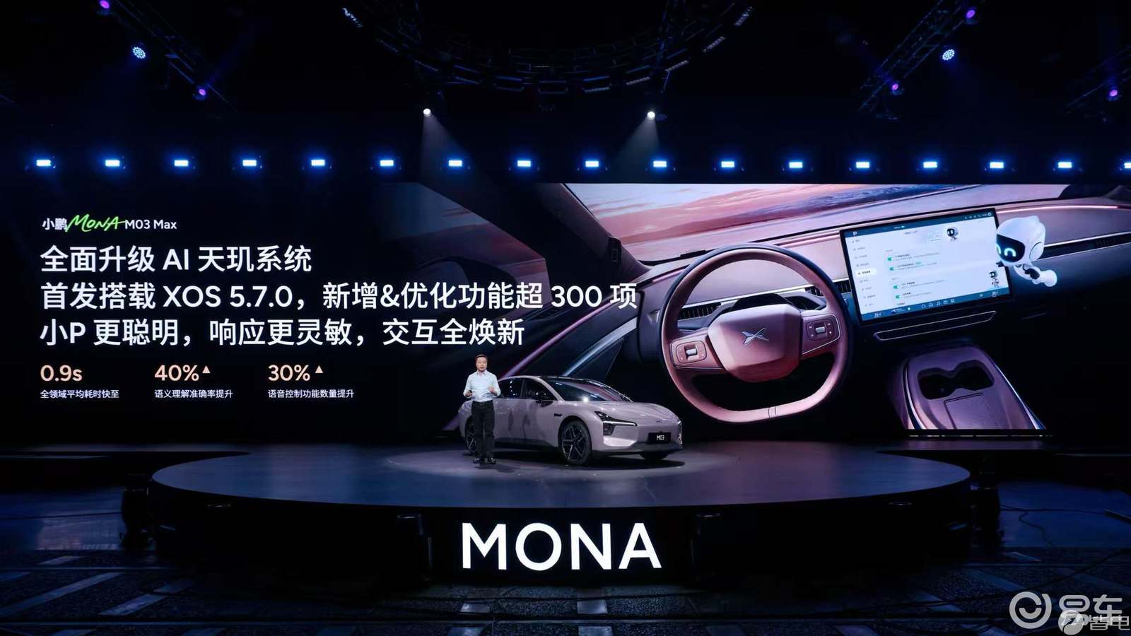小鹏MONA M03 Max 智能体验“比肩50万级”