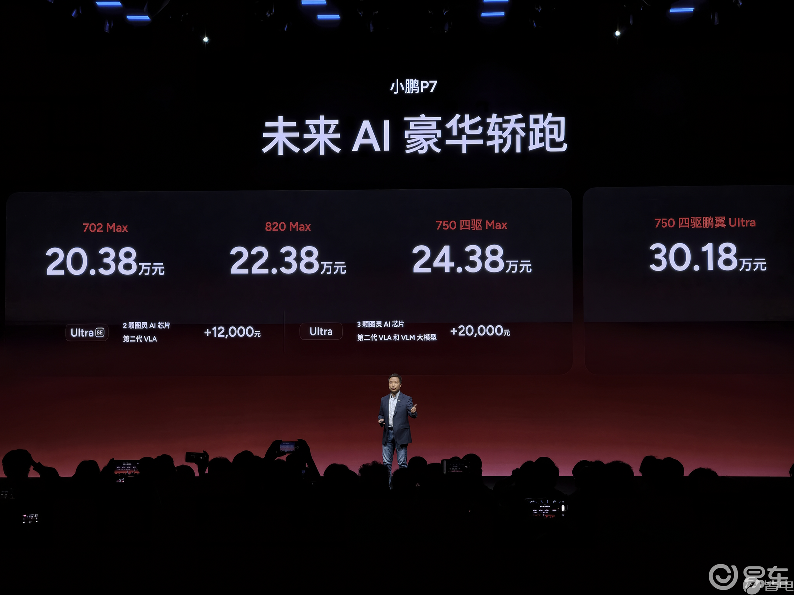 20.38万起！全新小鹏P7正式登场，搭载第二代 VLA