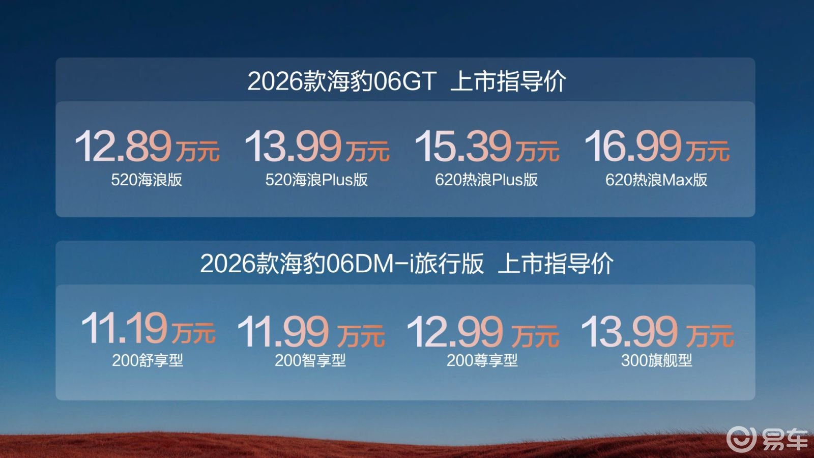 11.19万元起！2026款海豹06GT和旅行版两车齐发