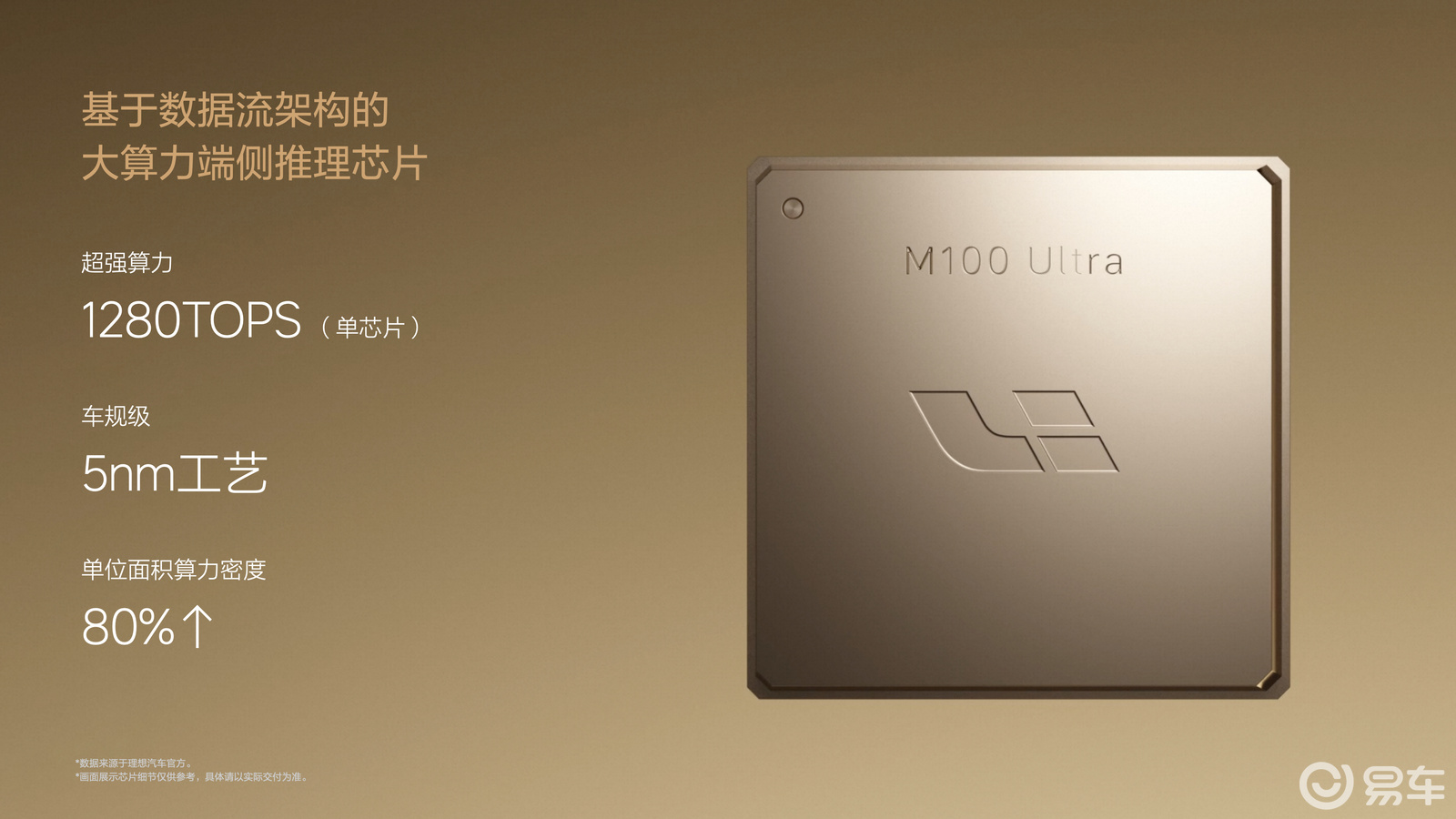全新理想L9解读:四年前定义产品 四年后死磕技术