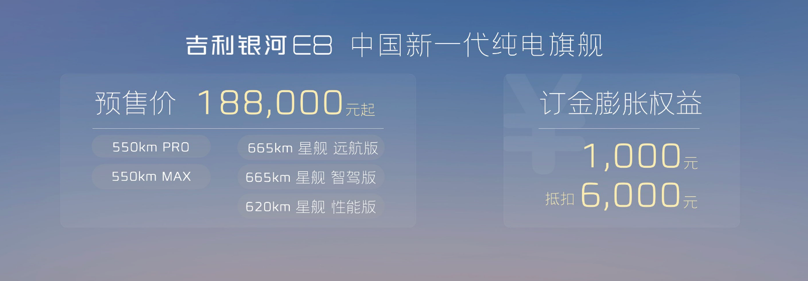 吉利银河E8预售18.8万元起 搭配45英寸8K智慧屏