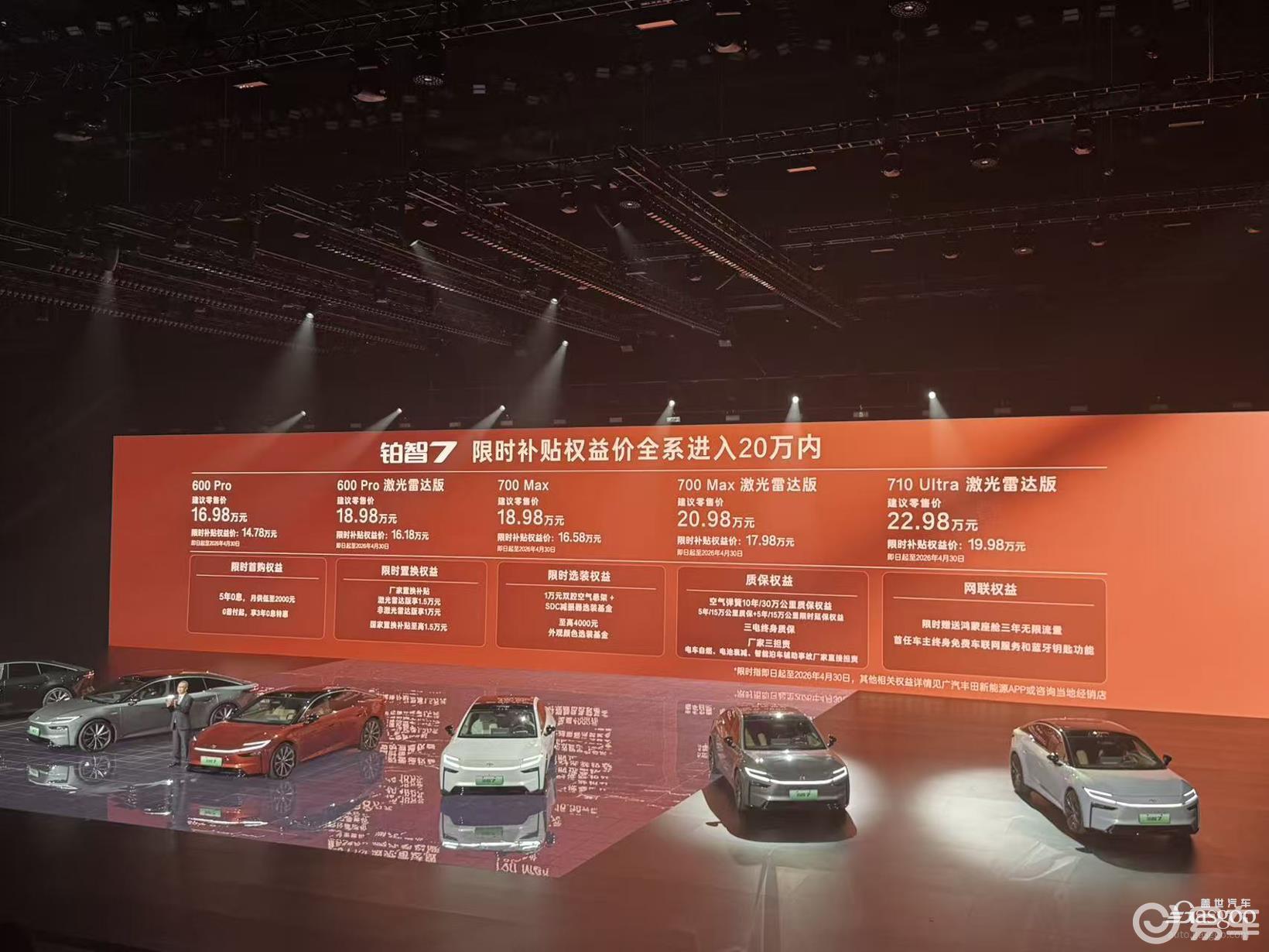 当丰田开始“答用户问”，20万级纯电市场迎来怎样的变量？