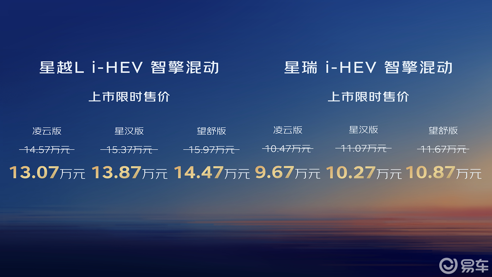 吉利中国星i-HEV双车上市9.67万起迈入2L油耗时代