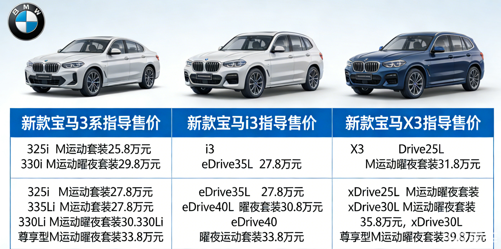 闭眼冲？宝马 3 系 / X3 增配降价碾压 Q5L