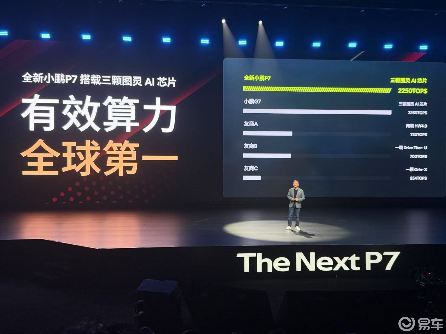 全新小鹏P7亮相！何小鹏强调原创设计，直起对标SU7？