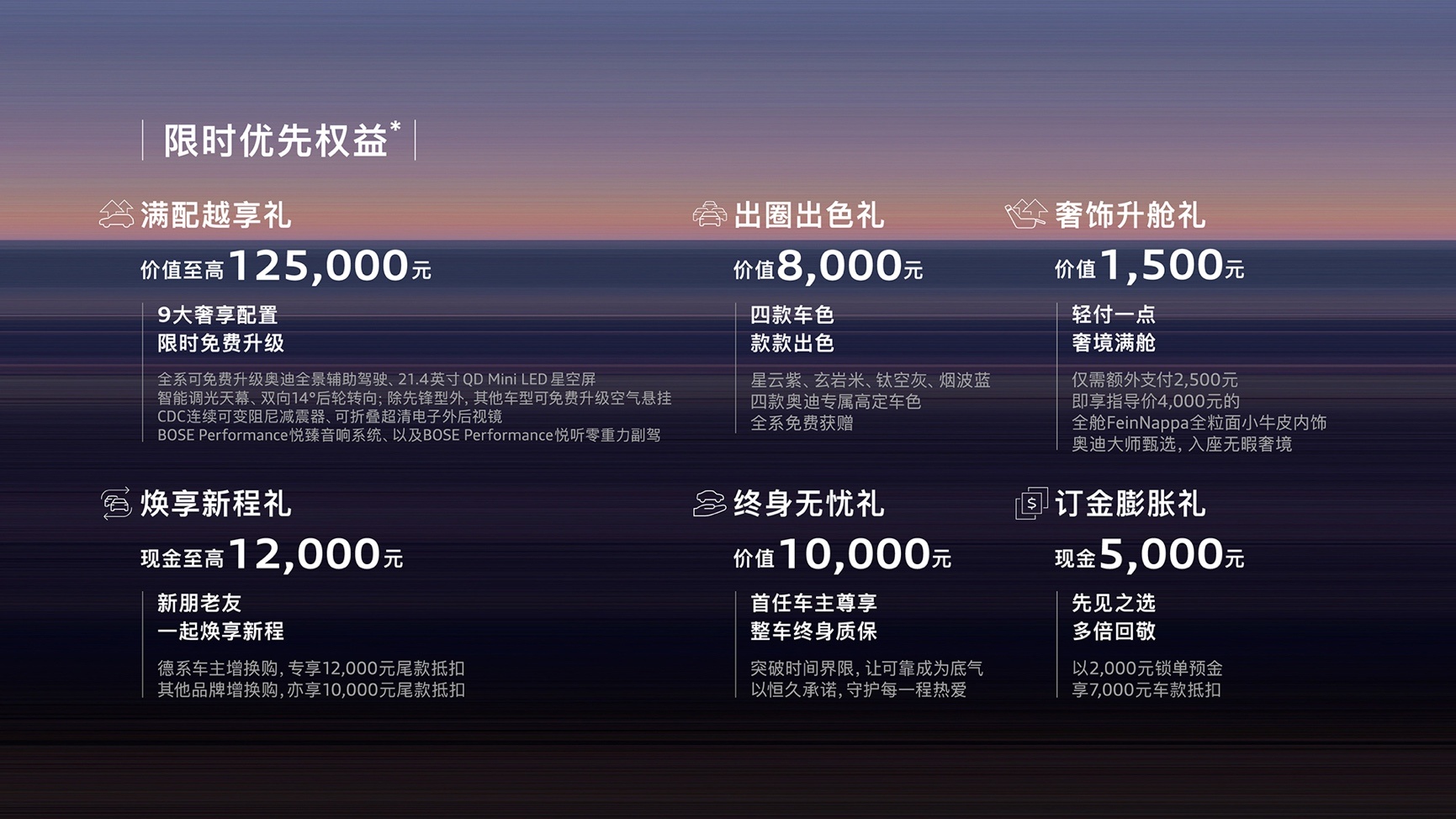 奥迪 E7X 开启预售 限时28.98万元起