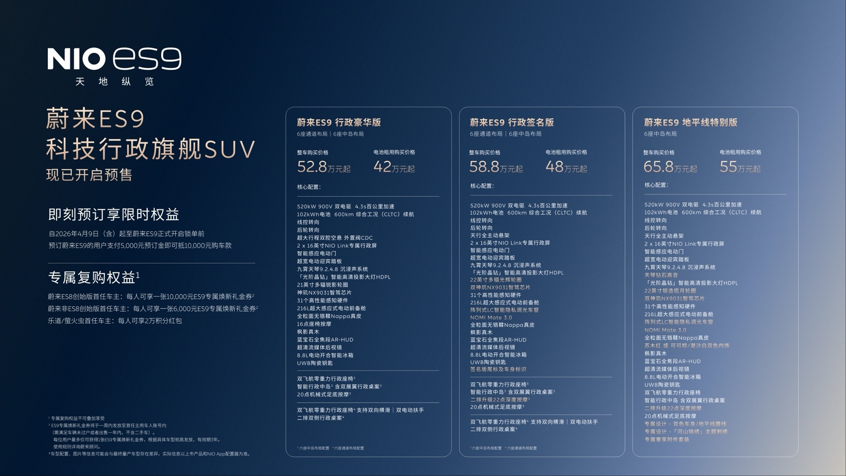 预售52.8万起 科技行政旗舰SUV蔚来ES9发布