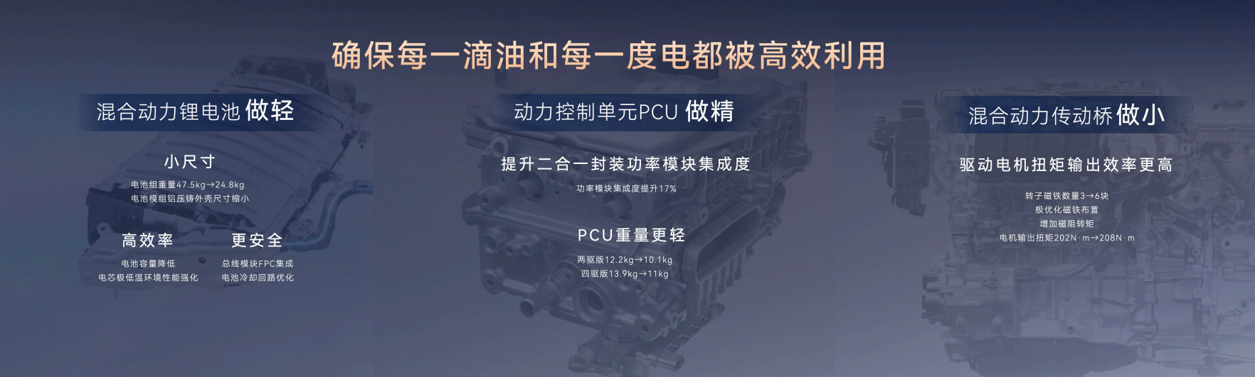 20万内油车的最好选择,丰田全新威兰达正式上市