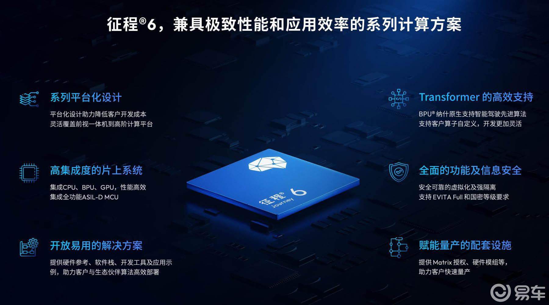 地平线HSD赋能风云 T9L预售,覆盖15万级主流市场