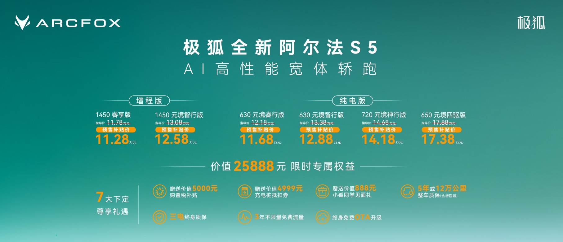 新款极狐阿尔法S5:拥有增程版和纯电版,主打性价比