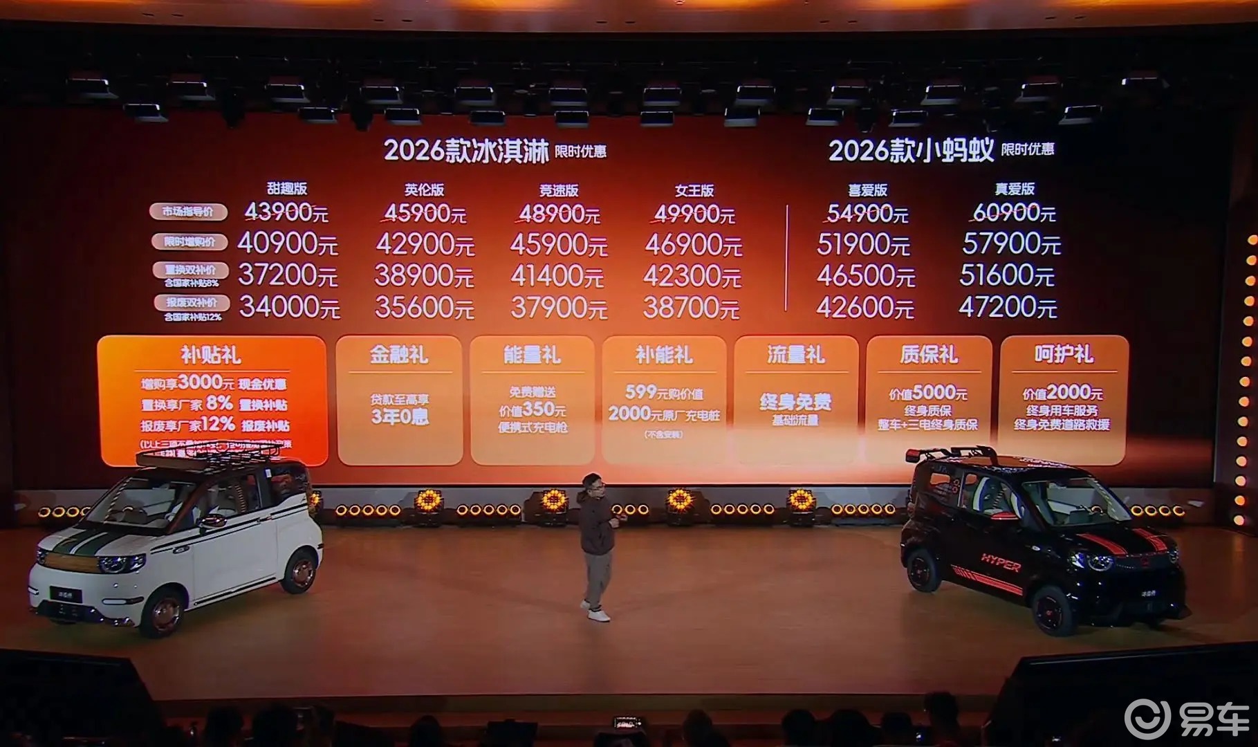 奇瑞坐不住了？新款奇瑞冰淇淋/小蚂蚁上市，诚意够吗？