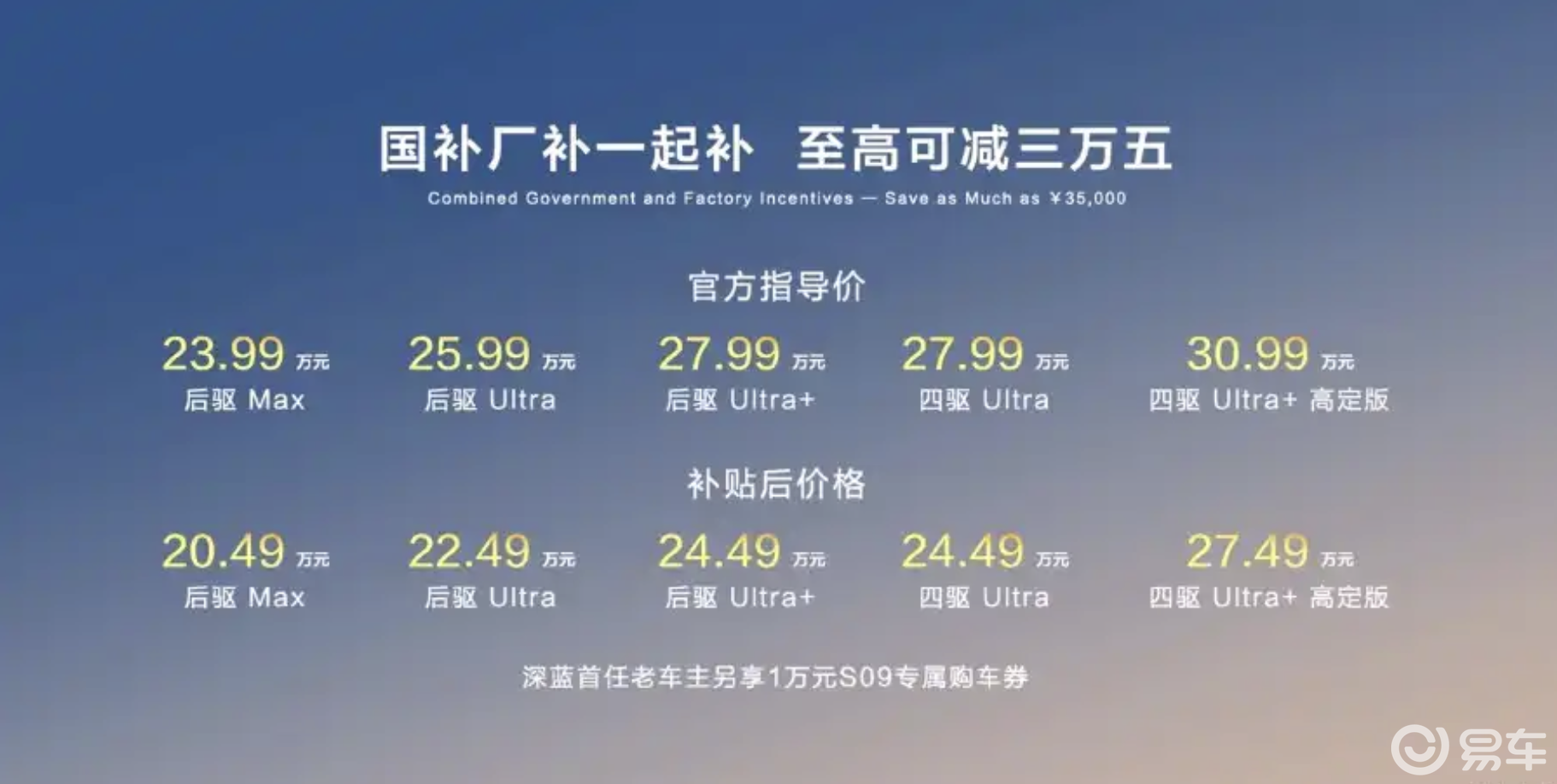 硬刚标杆车型的底气！深蓝S09的“阳谋”！