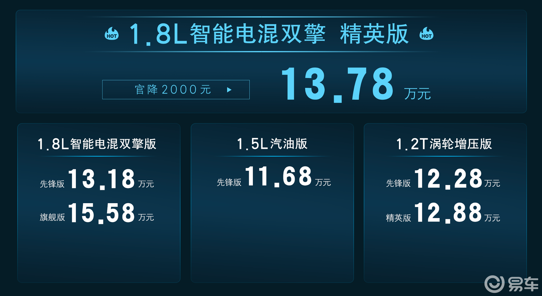 新卡罗拉上市，买这款最划算？