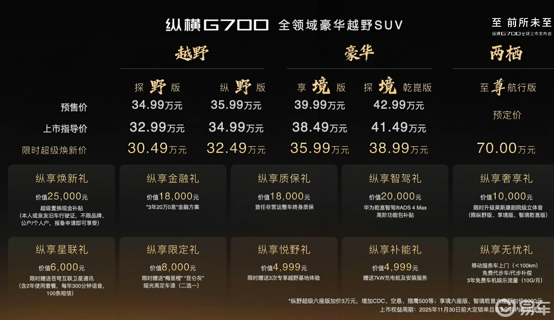 32.99万起!捷途纵横G700上市,能浮水横渡长江