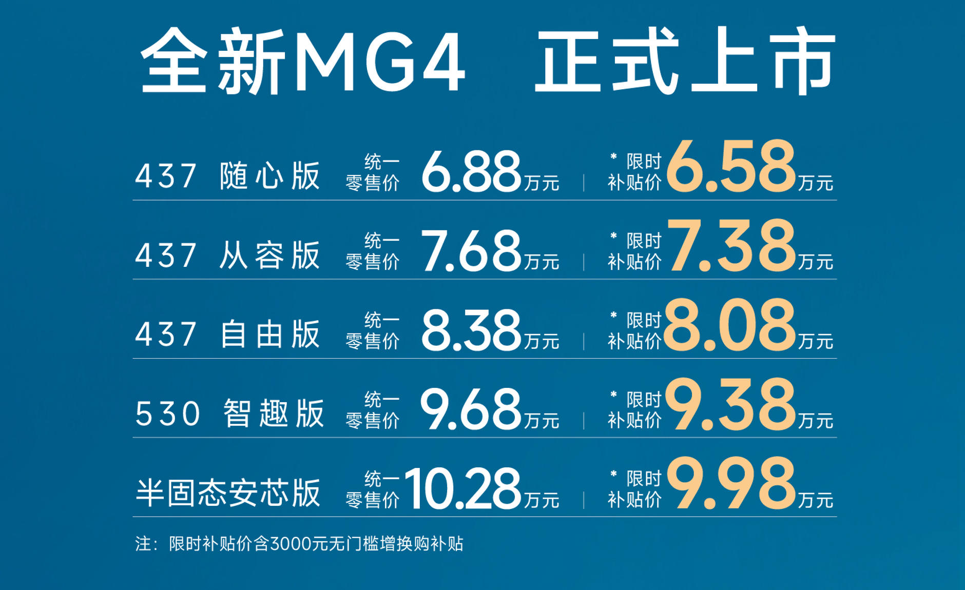 半固态电池首入10万内，MG4以硬科技重塑纯电市场