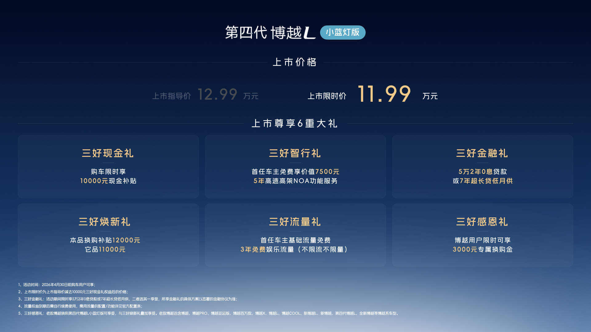 高阶智驾功能普及至11万级燃油车第四代博越L小蓝灯版上市