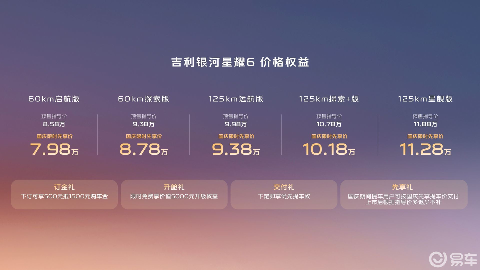 从“将就”变成“讲究”“人生第一台车”银河星耀6开启预售
