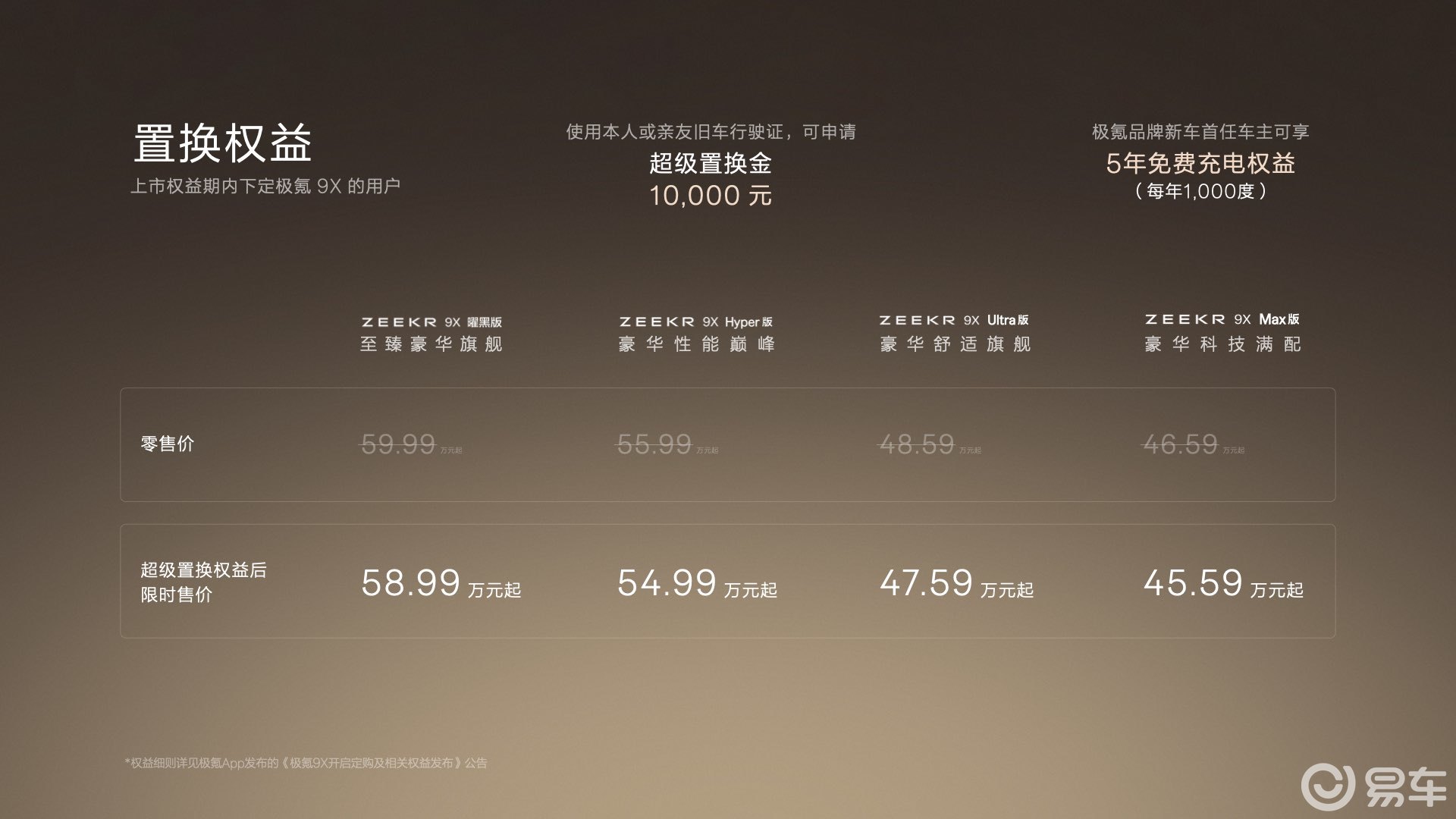 极氪9X上市：以技术“全能王”实力定义中国高端纯电新标杆