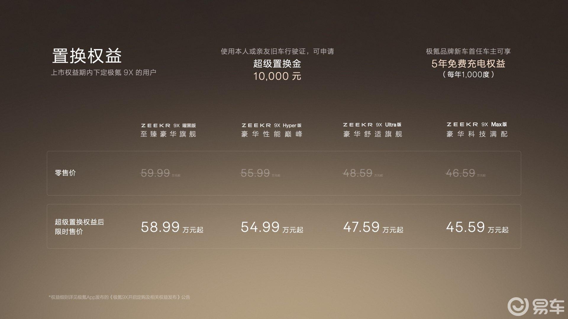 极氪9X上市 重新定义豪华性能SUV新基准