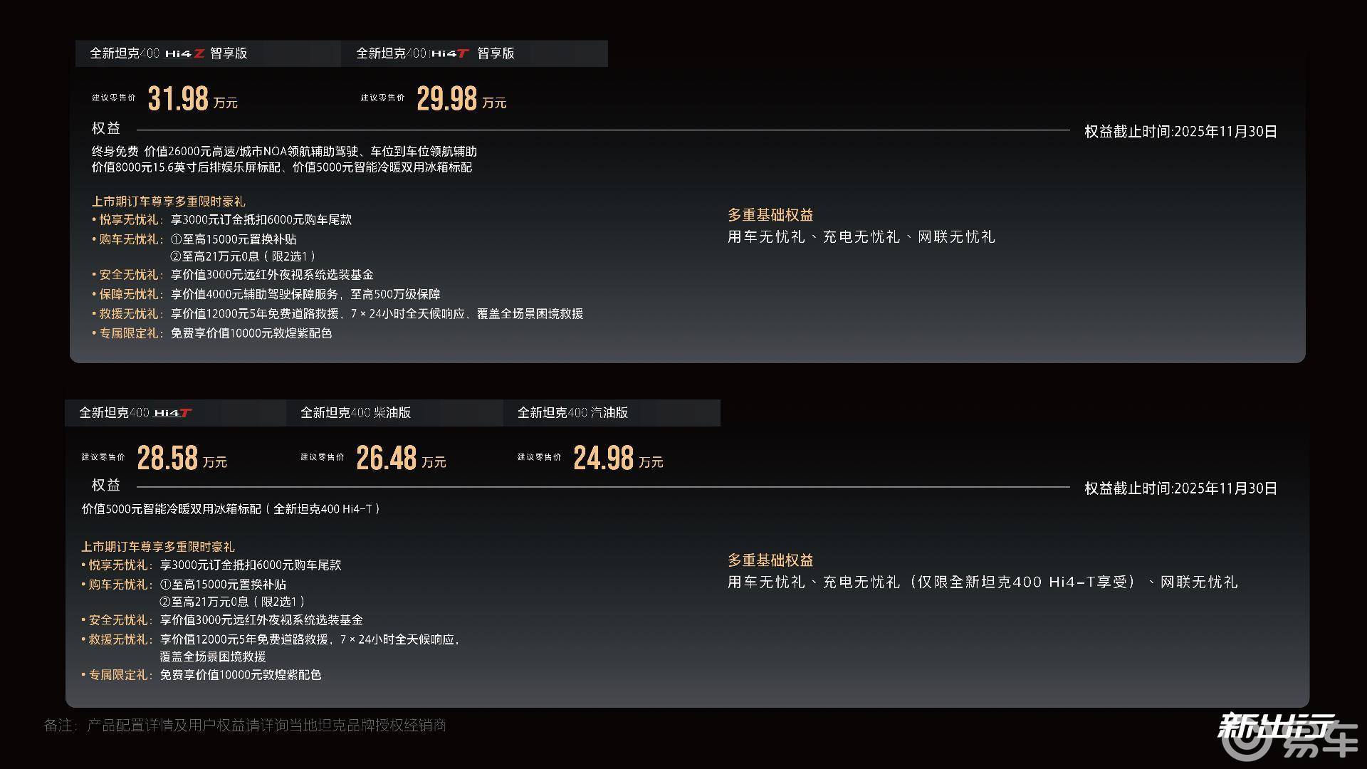 年轻人潮酷装备 全新坦克400正式上市 24.98万元起