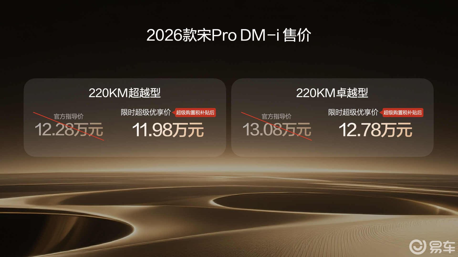 比亚迪宋ProDM-i220km上市限时11.98万起