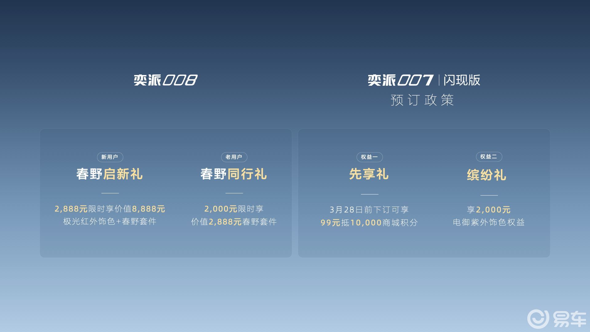 东风奕派春日派对千户苗寨启幕 三款新车共创首发