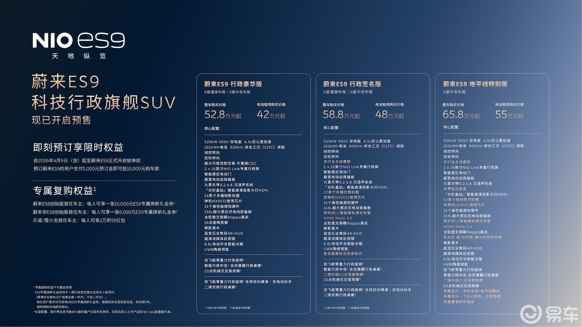 全新智能电动行政旗舰SUV蔚来ES9正式全球发布