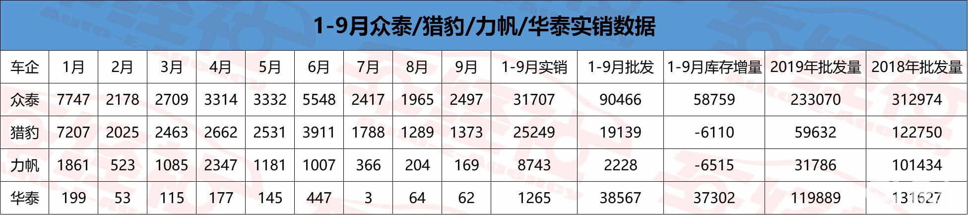 中国品牌采编中心