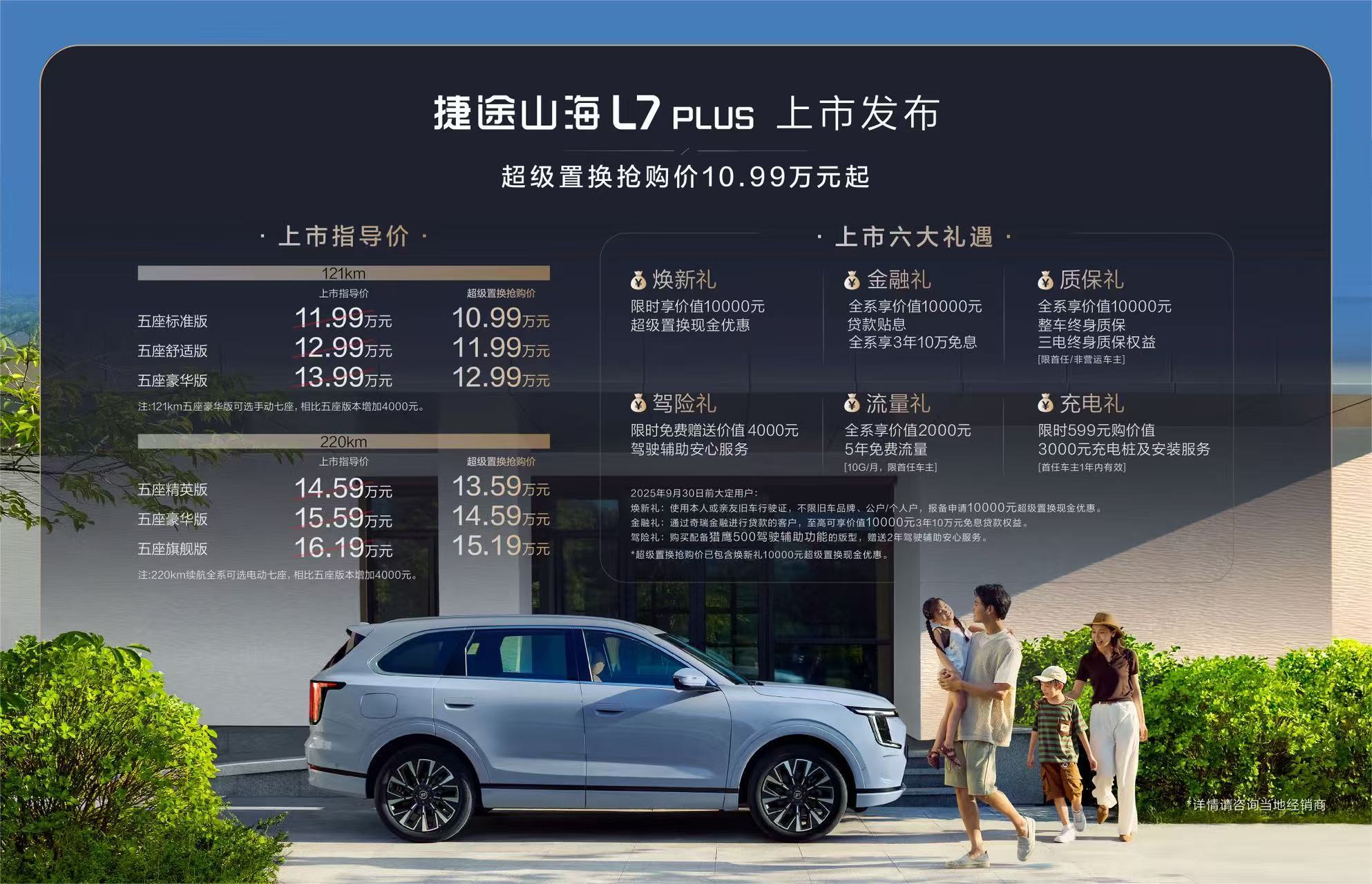 捷途山海L7 PLUS上市，对比长安启源Q07，谁更值？