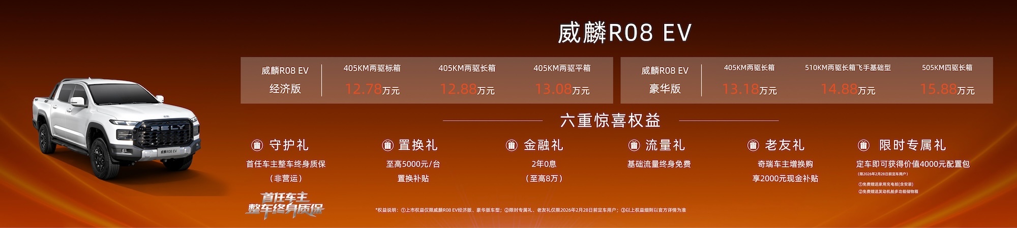 12.78万起，两驱/四驱可选，奇瑞威麟R08 EV上市
