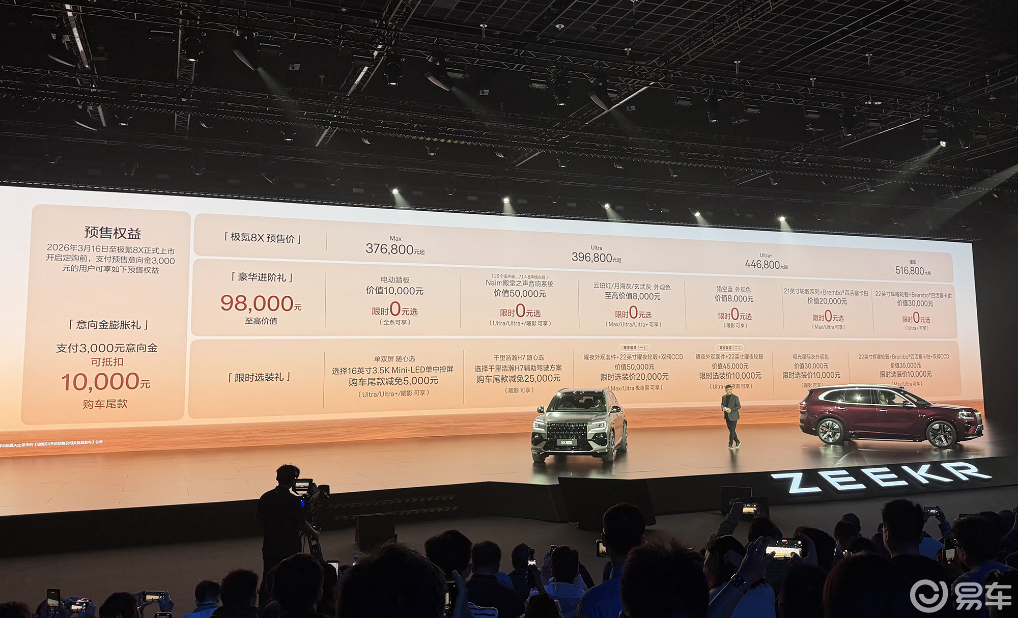 极氪8X开启预售 预售价为37.68-51.68万