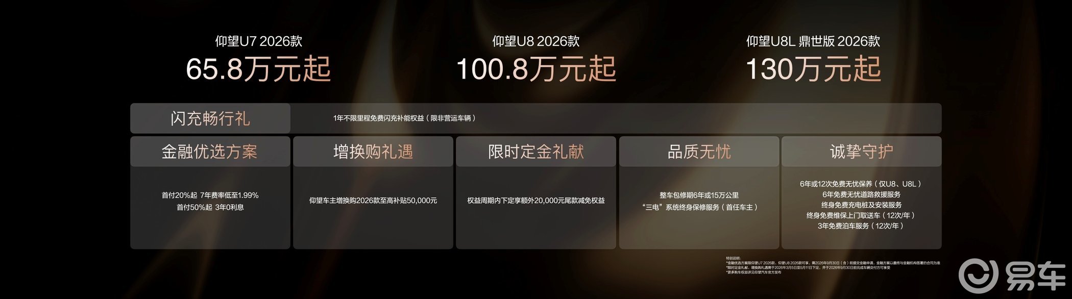 二代刀片电池+闪充技术加持仰望2026款旗舰矩阵联袂上市