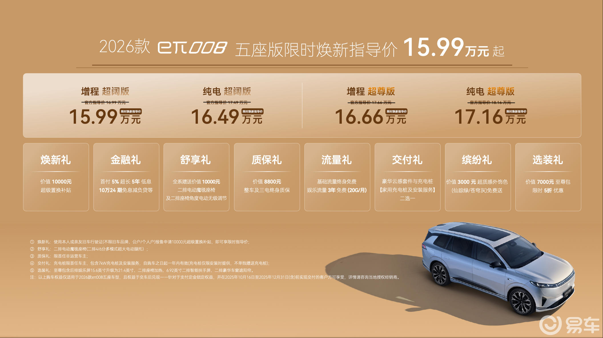 15.99万元起,东风奕派2026款eπ008五座版上市
