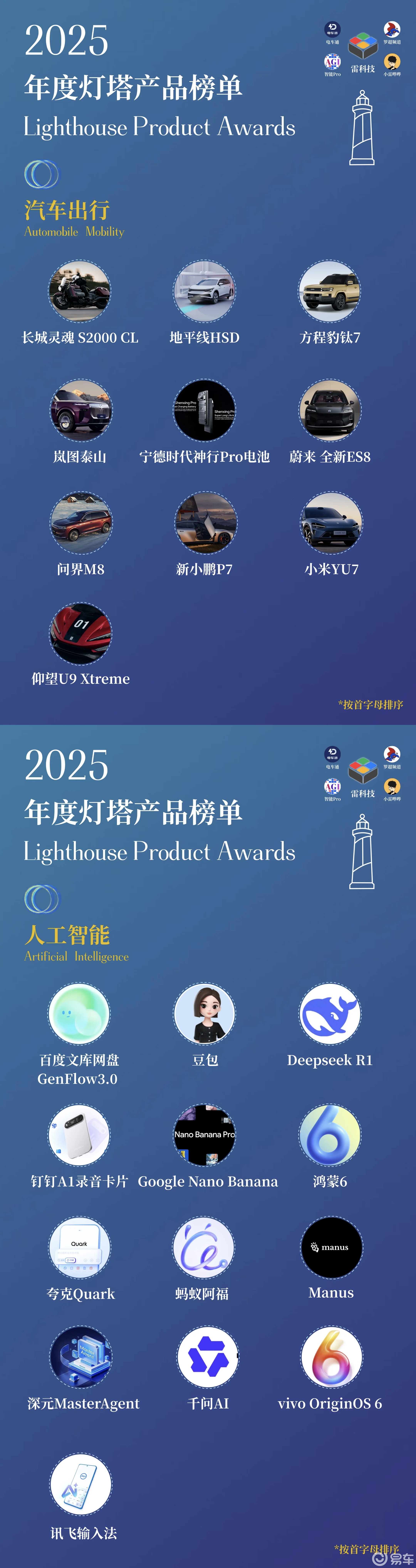 亏7万仍不悔？采访宝马i3车主：太清醒还是老糊涂？