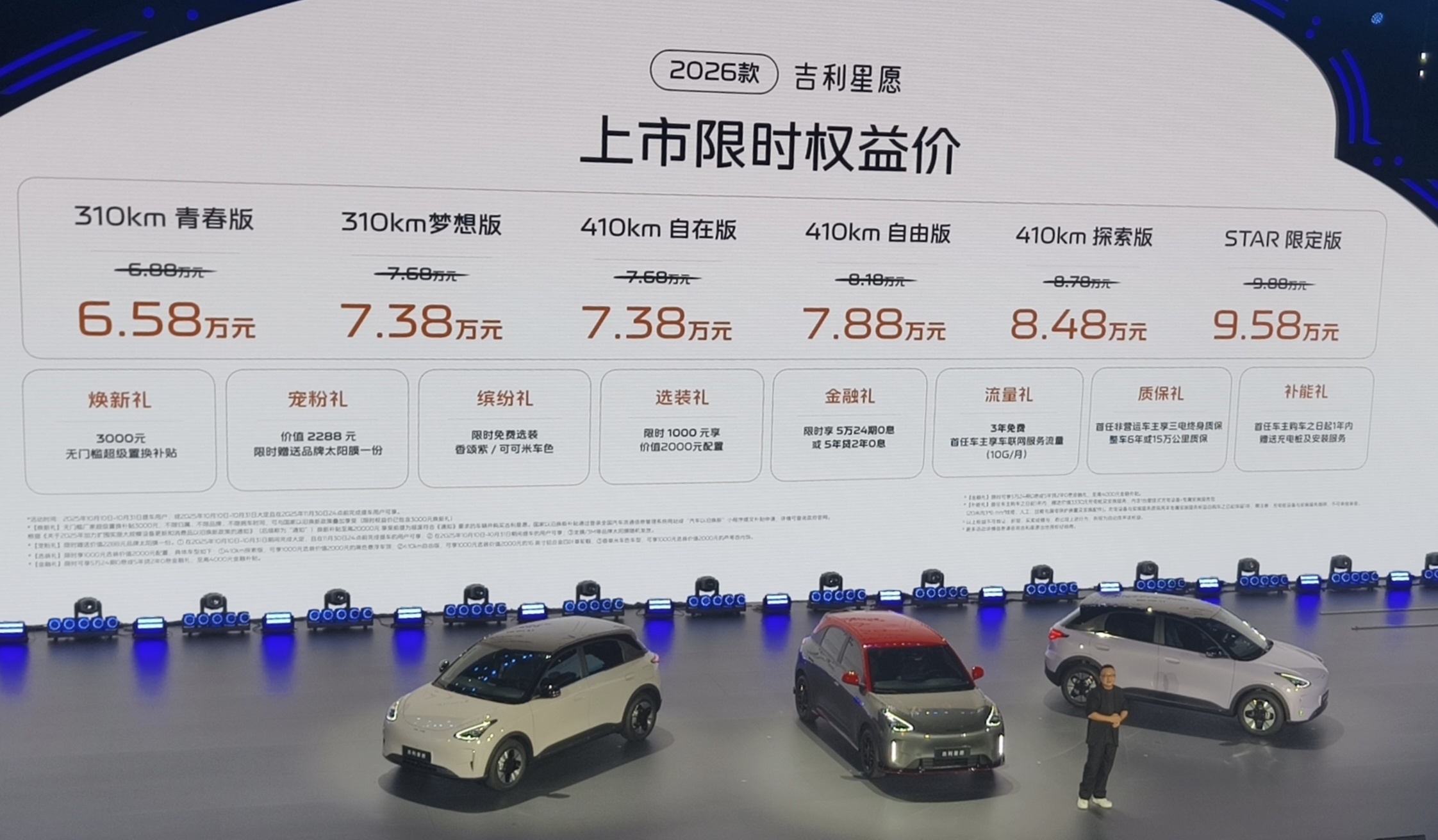 小星愿大空间，高配置低价格，6.58万元起