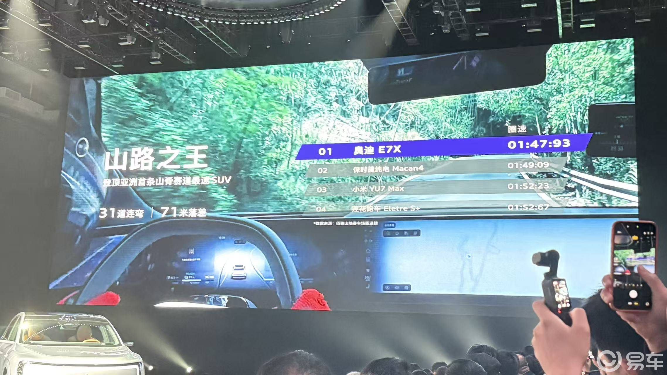 奥迪E7X预售发布，哪款更值得买？