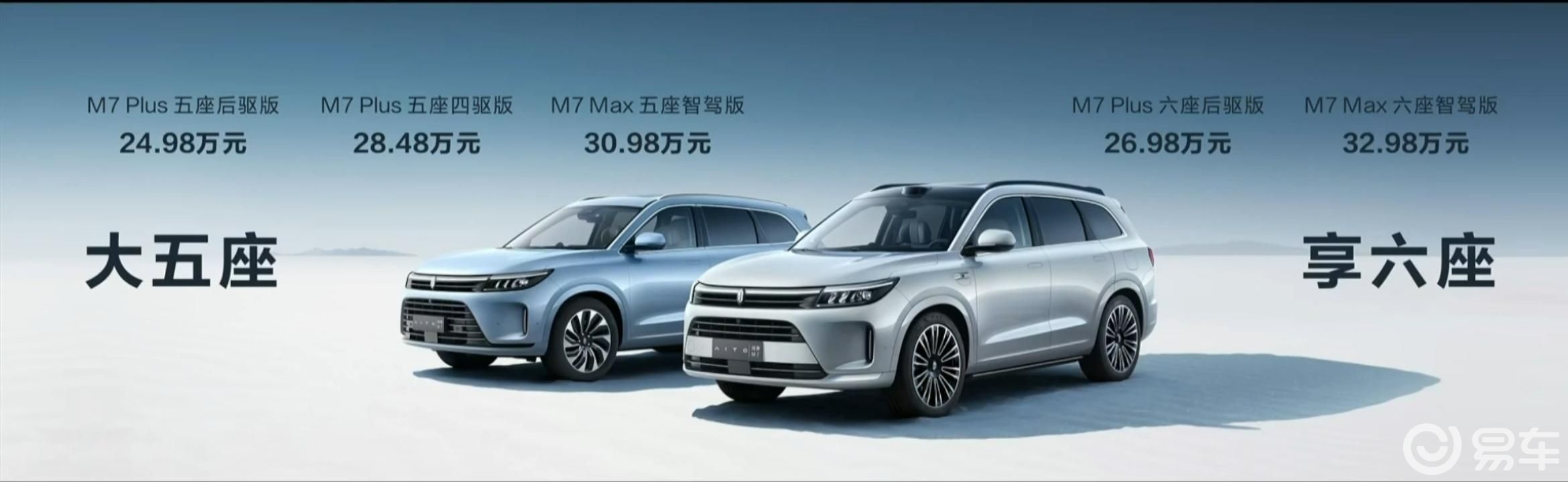 问界m7搭载的激光雷达,毫米波雷达均是华为自研自产问界m7智能驾_易车