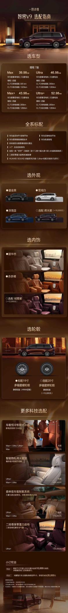 预售72小时订单破22500台智界V9重塑高端MPV格局