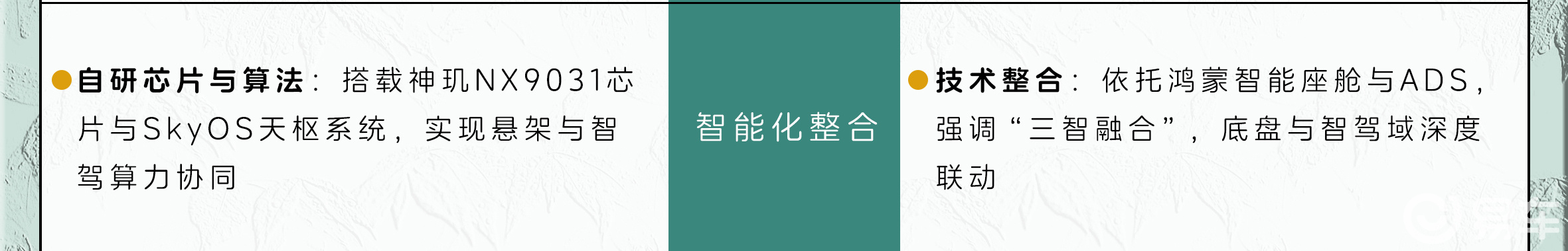 智能底盘趋势:蔚来华为都在卷智能底盘悬架,到底在卷什么?